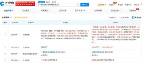 中國物流集團資產管理公司正式成立，注冊資本達40億元